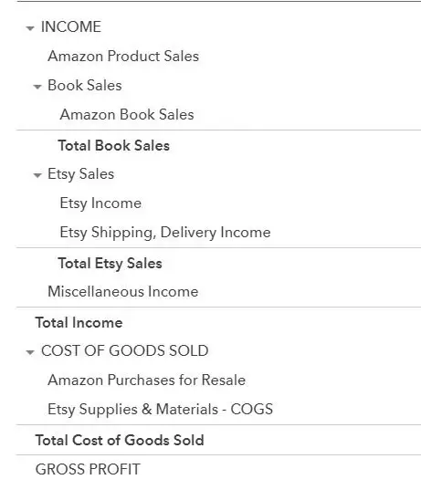 Amazon Seller Chart Of Accounts